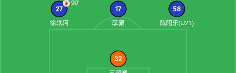 AG捕鱼王官网-2025年世俱杯抖音官方账号运营策略及内容创意介绍