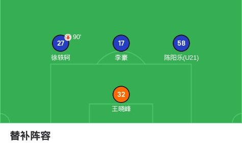 AG捕鱼王官网-2025年世俱杯抖音官方账号运营策略及内容创意介绍