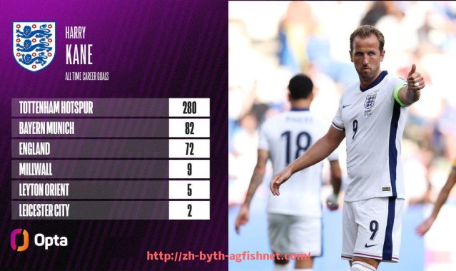 AG捕鱼王官网-世俱杯打卡活动再升级，新一轮签到即将开启